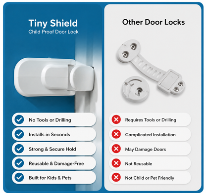 TinyShield LittleLock | Stop Your Children Curiosity Without Ripping Paint Off Doors.