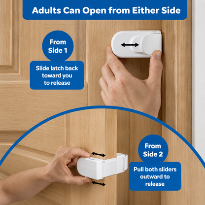TinyShield LittleLock | Stop Your Children Curiosity Without Ripping Paint Off Doors.