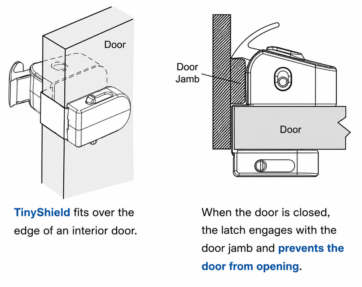 TinyShield LittleLock | Stop Your Children Curiosity Without Ripping Paint Off Doors.